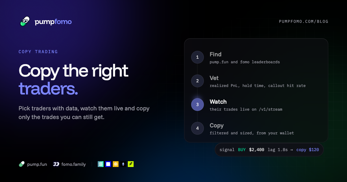 A pump.fun and fomo copy trading bot: find traders, vet them, watch them live